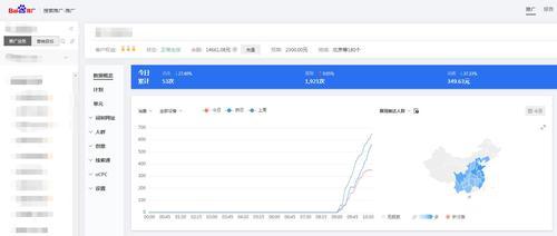 如何优化百度推广的三点核心设置？常见问题有哪些？