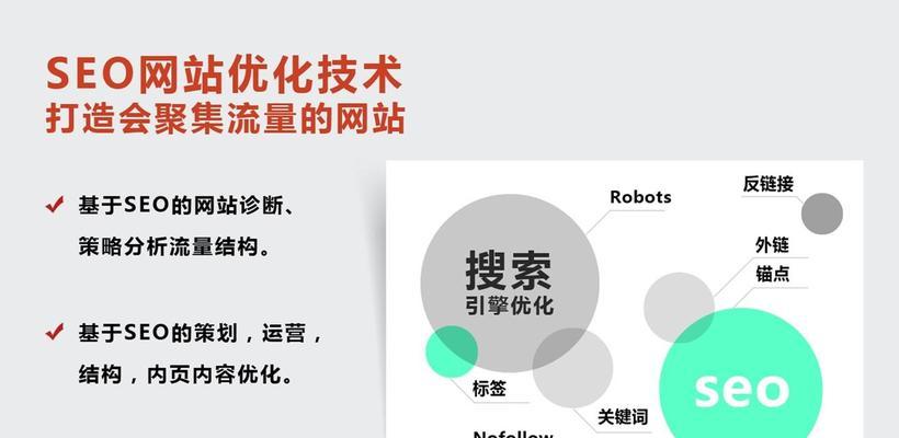 为什么提升关键词搜索排名很重要？如何有效提高关键词排名？