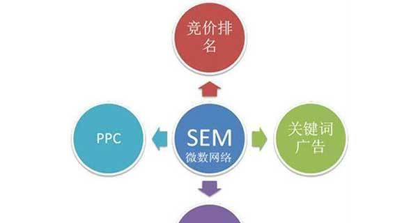 如何掌握百度SEO优化规则？常见问题有哪些？